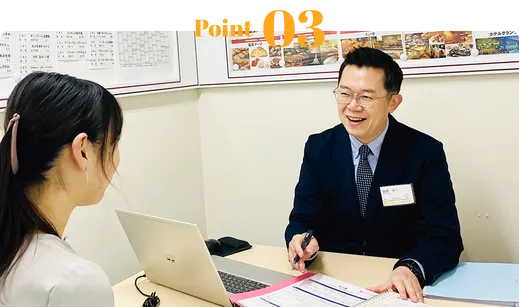 各ポイントのイメージ