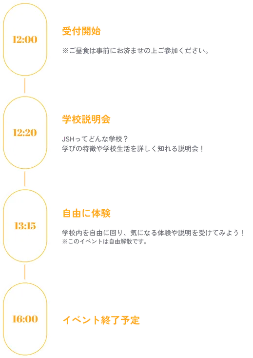 タイムスケジュール